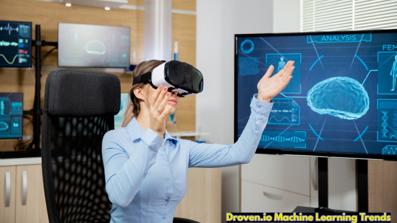 Droven.io Machine Learning Trends